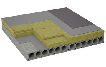 considerations of Slindon flat roofing insulation